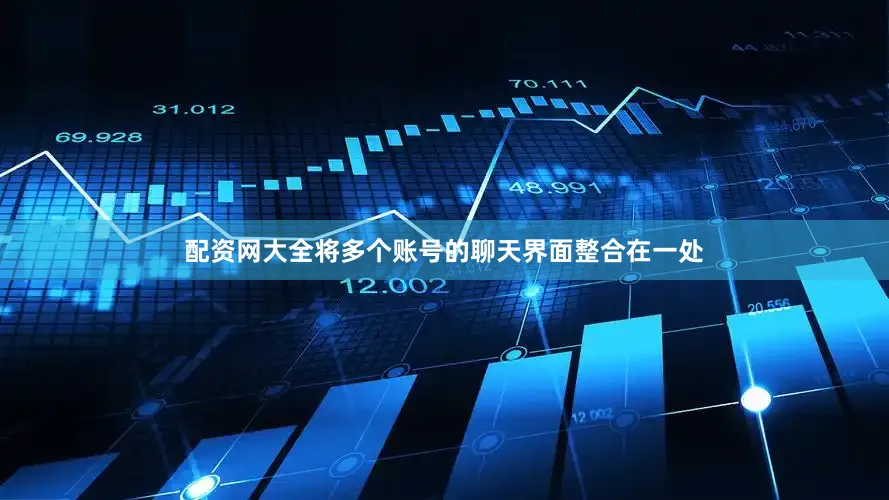 配资网大全将多个账号的聊天界面整合在一处